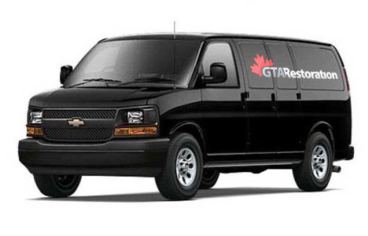 basement flooding cleanup toronto
